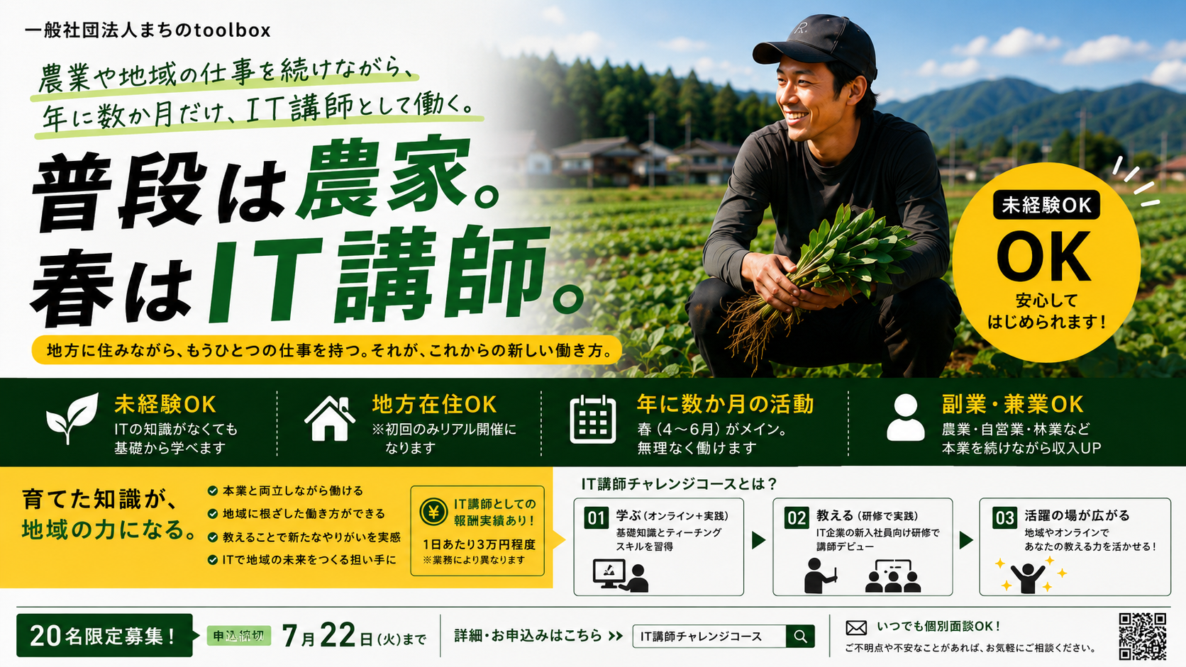 【受講者募集】任期後の仕事づくりにもつながる「IT講師チャレンジコース」
